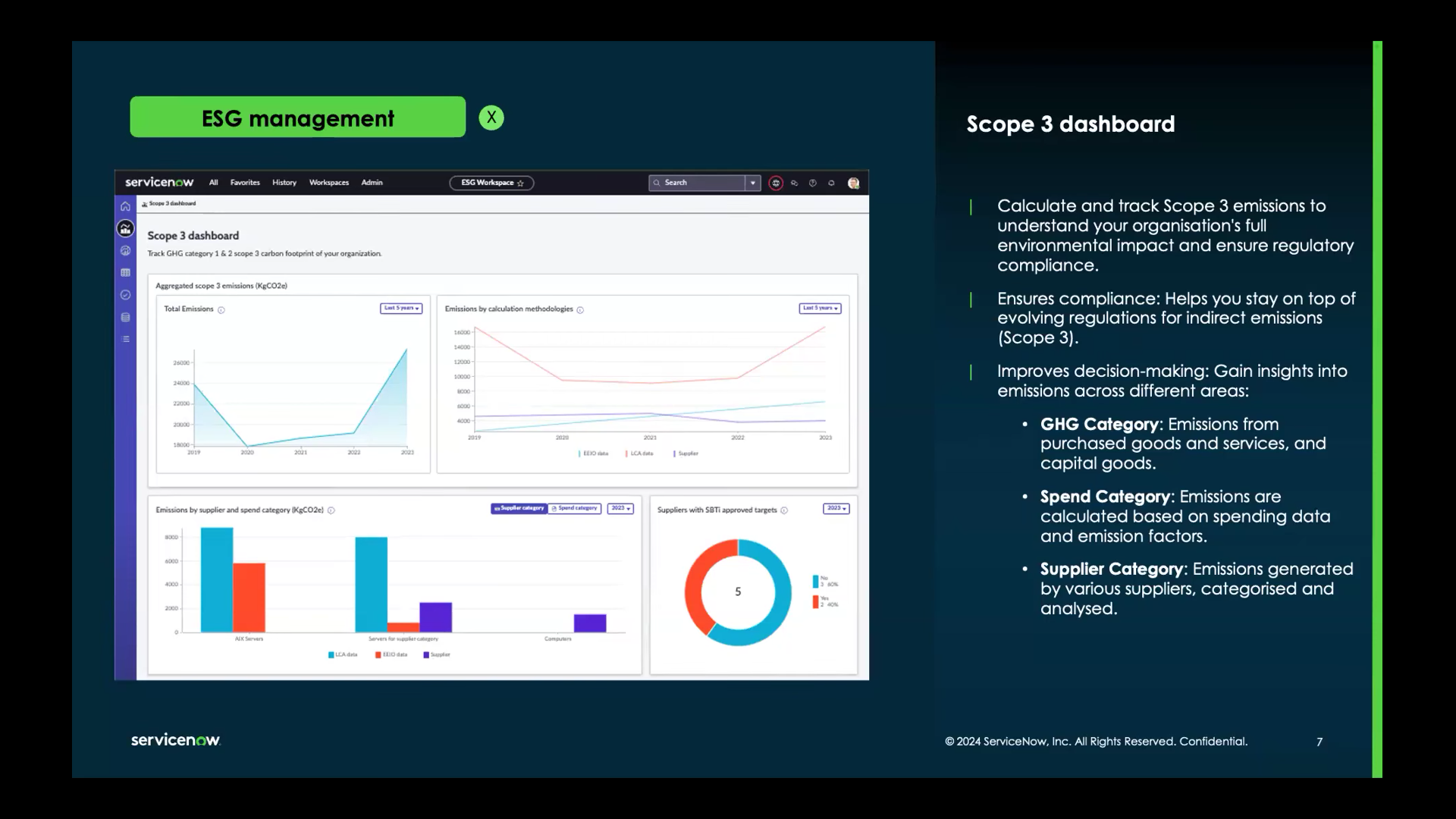 Image showing ESG Workspace app of ServiceNow Xanadu