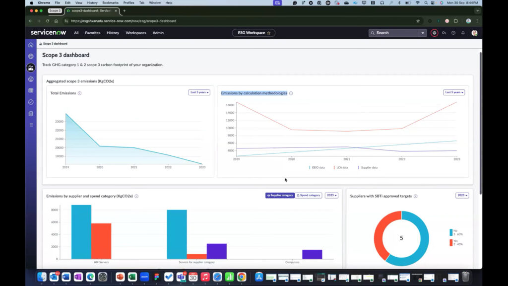 This image shows the Scope 3 Emissons Dashboard on ServiceNow Xanadu